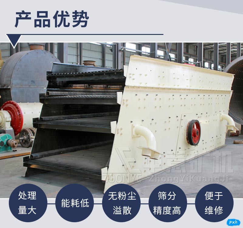 YK圓振動篩性能優(yōu)勢.jpg