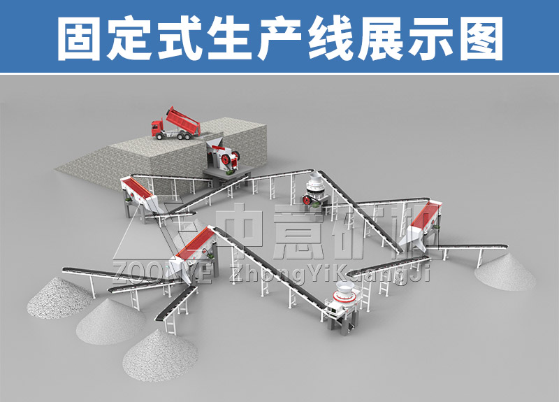 固定生產(chǎn)線(xiàn)